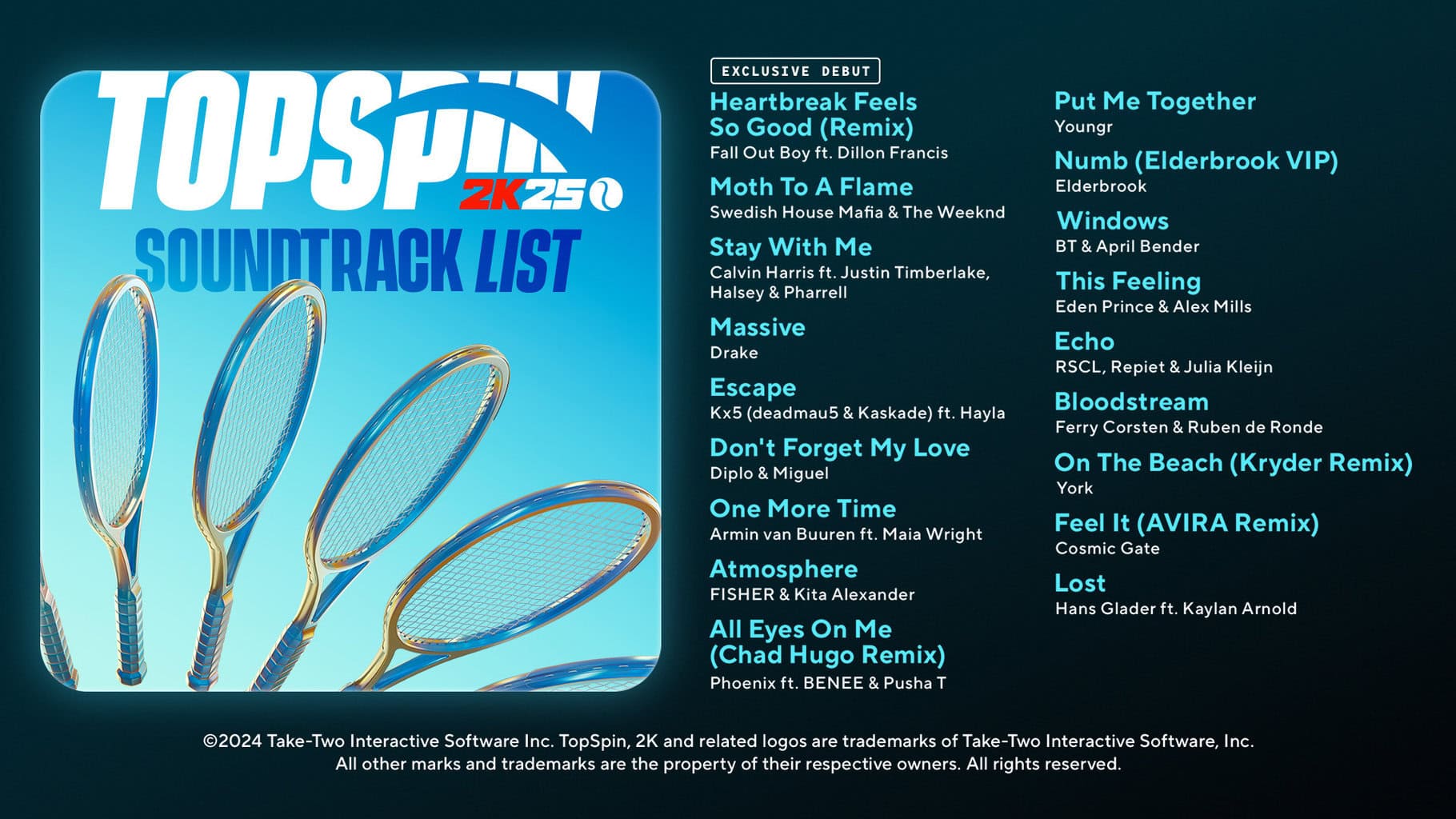 TopSpin 2K25